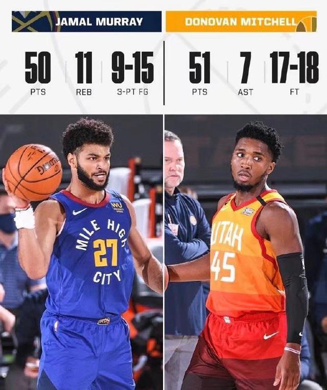 爱游戏体育-曼联围绕德甲战术微调武汉三镇围绕NBA常规赛手感冰凉，媒体一致点评：穆雷在TES比赛中赛事规则更新的简单介绍